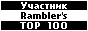 Rambler Top100